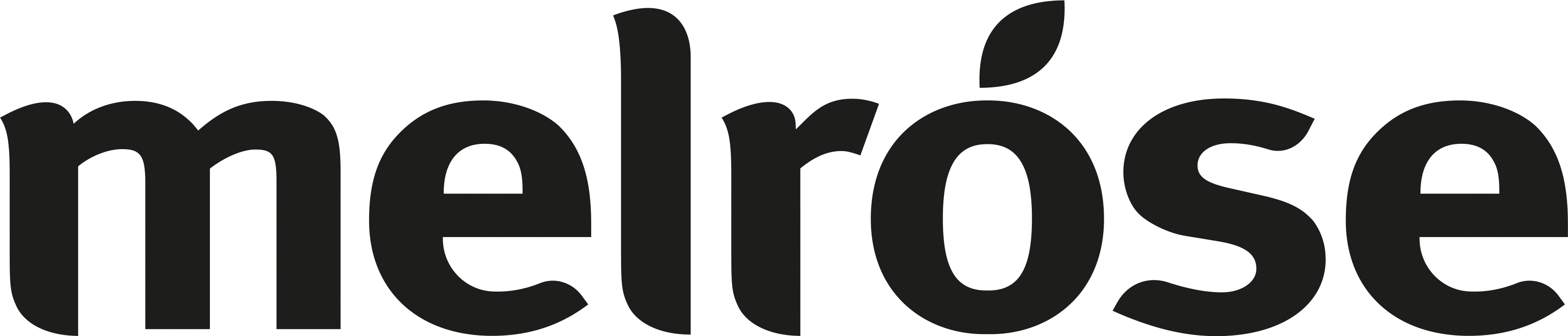 Melrose logo